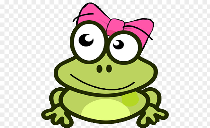 Frog Fear Of Frogs True Clip Art PNG