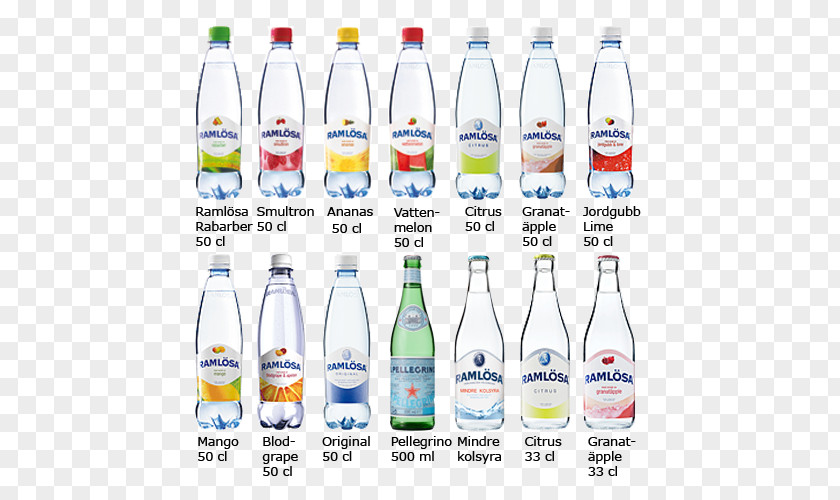 Bottle Plastic Mineral Water Glass Bottled PNG