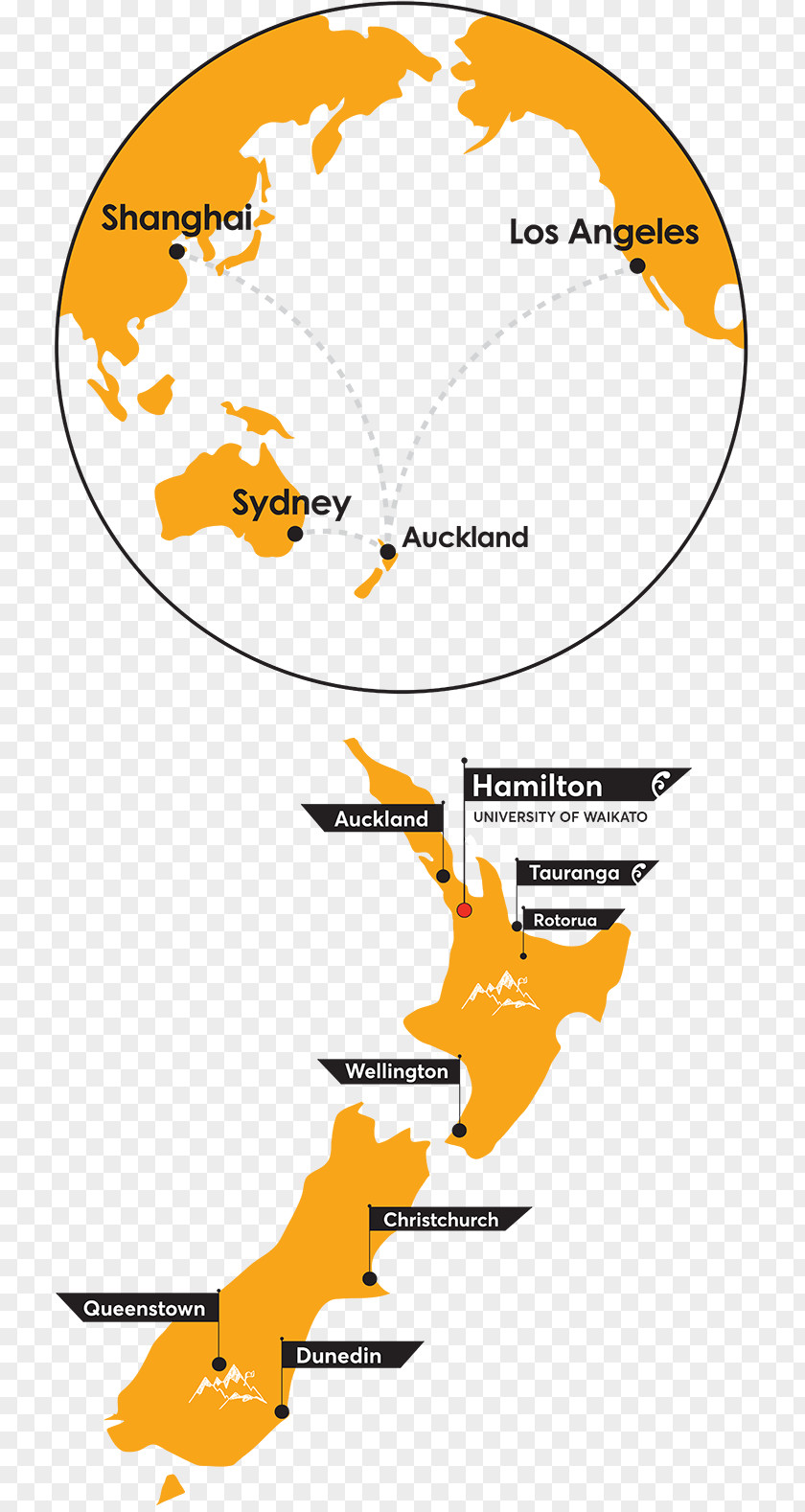 Museum Of New Zealand Te Papa Tongarewa University Waikato World Map Mapa Polityczna PNG