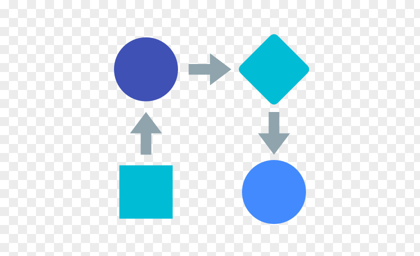 Flow Chart Workflow Business Process PNG