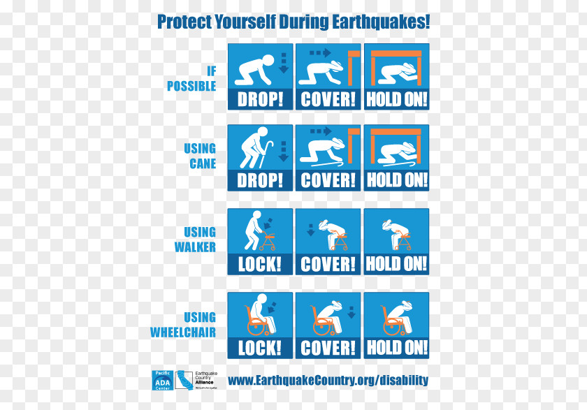 Earthquake Poster Preparedness Great Southern California ShakeOut Fire Drill 2017 Chiapas PNG