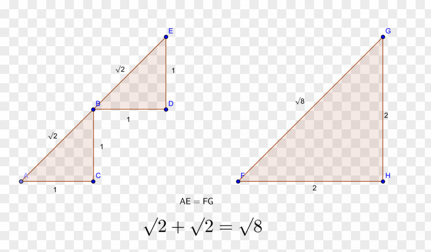 Semicircular Geometry Right Triangle Hypotenuse Paper PNG