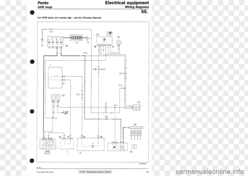 Design Floor Plan Line PNG