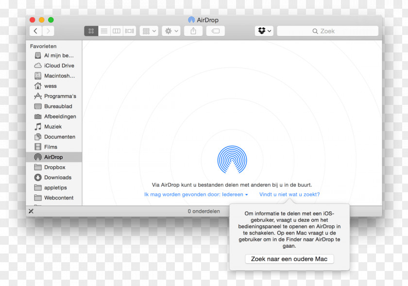 Apple Computer Program OS X Yosemite MacOS AirDrop PNG