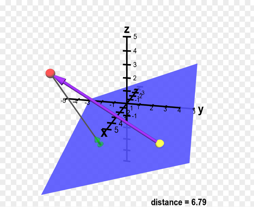 Angle Distance From A Point To Plane PNG