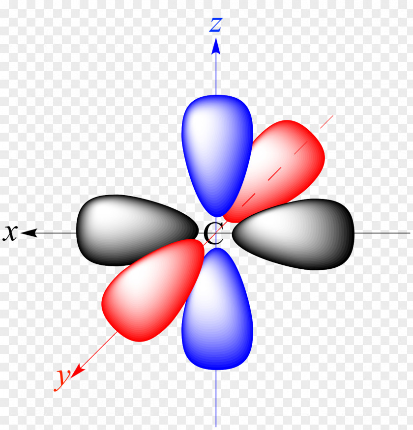 Hybrid Atomic Orbital Molecular Hybridisation Chemistry PNG