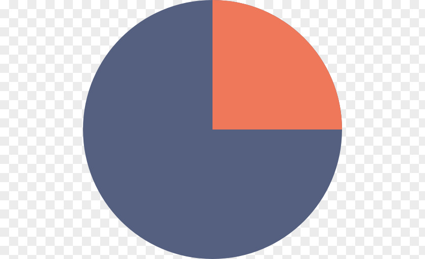 Circle Pie Chart Statistics PNG