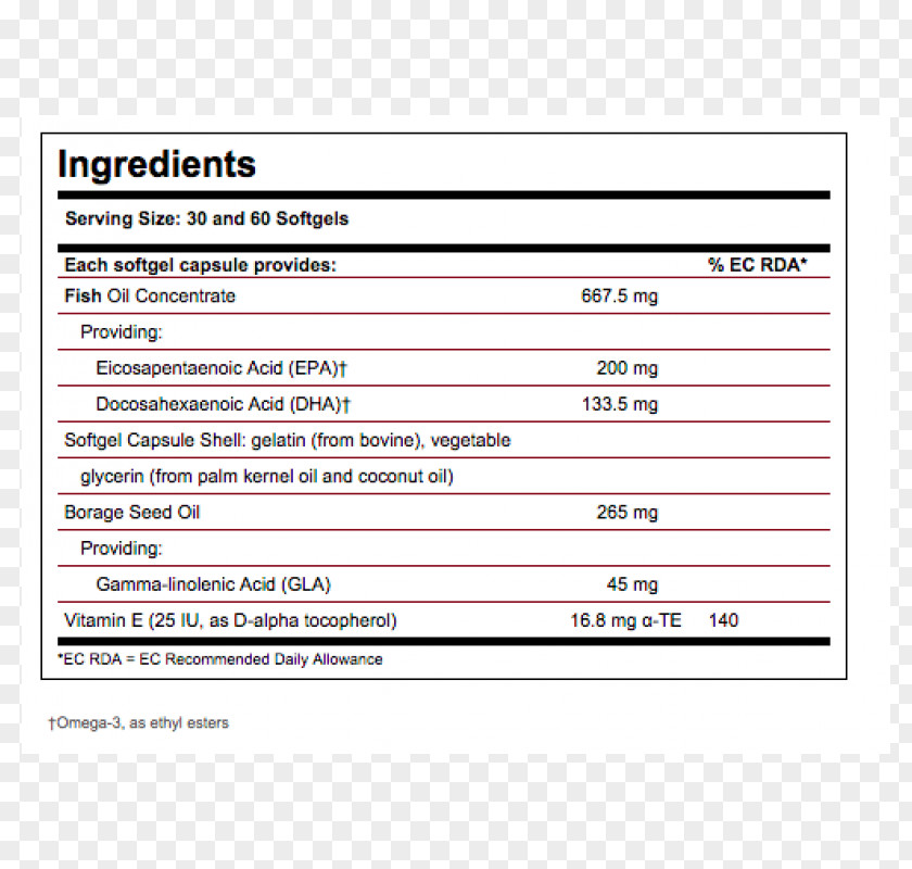 Glaçon Gamma-Linolenic Acid Essential Fatty One A Day Softgel PNG