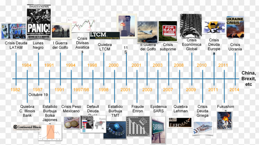 Plan Stratégique Empresa Brexit Text China PNG