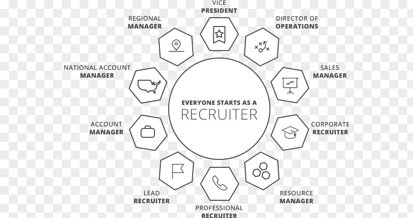Career Information Document Circle Drawing White PNG