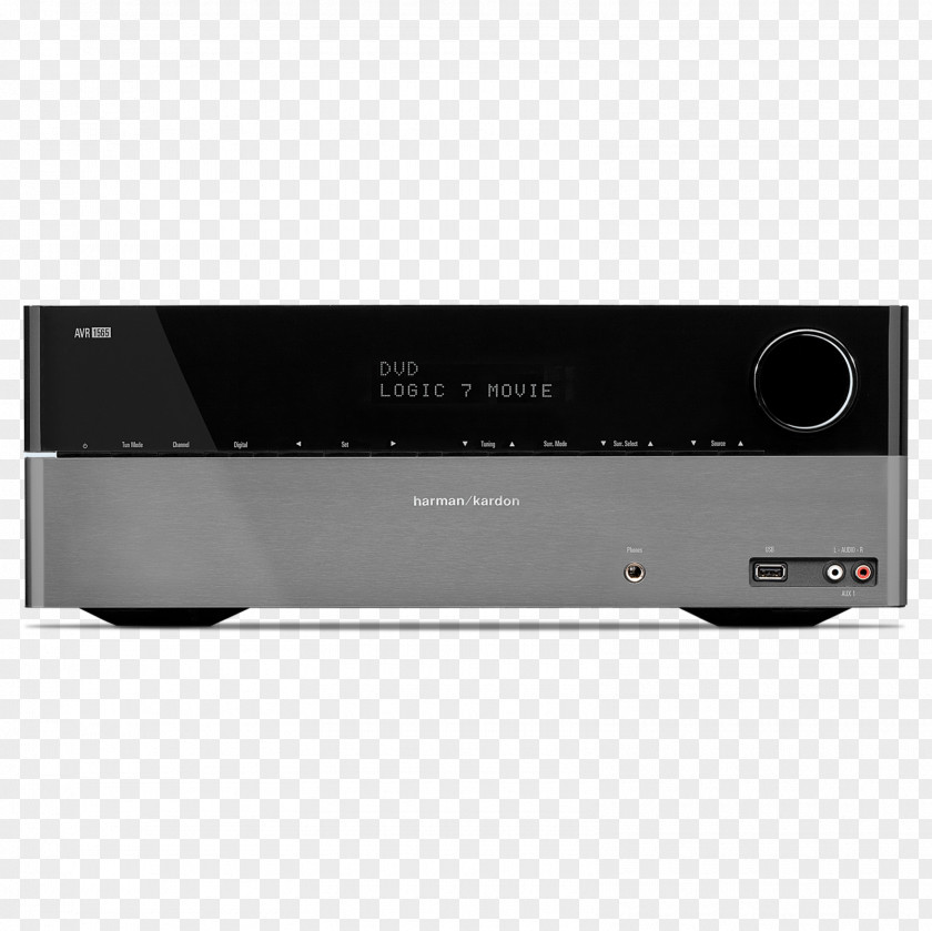 AV Receiver Harman Kardon Home Theater Systems Radio 5.1 Surround Sound PNG