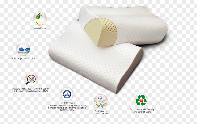 Pillow Neck Pain Mattress PNG