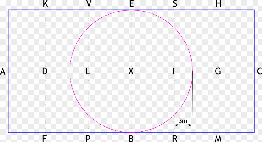 Circle Point Angle Pattern PNG