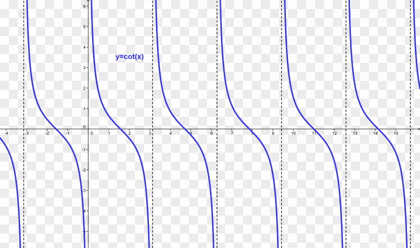 Line Point Pattern PNG