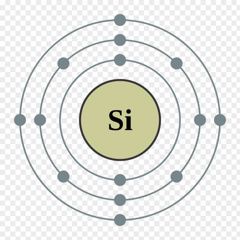 Purified Water Silicon Atomic Number Bohr Model Chemical Element PNG