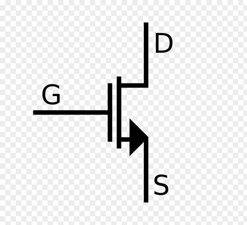 Symbol Power MOSFET Field-effect Transistor Semiconductor Device PNG