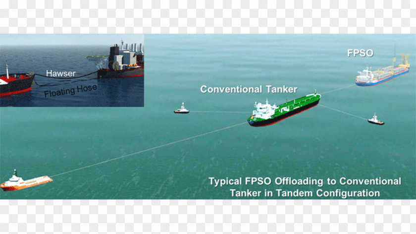 Floating Production Storage And Offloading Kearl Oil Sands Project ExxonMobil Ship Tanker PNG