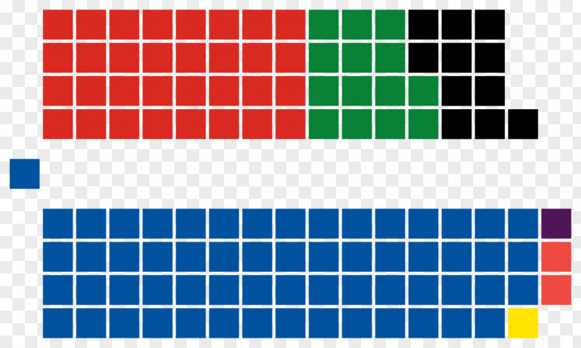 Allfinanz New Zealand Parliament Of Sri Lanka Buildings Malaysia PNG