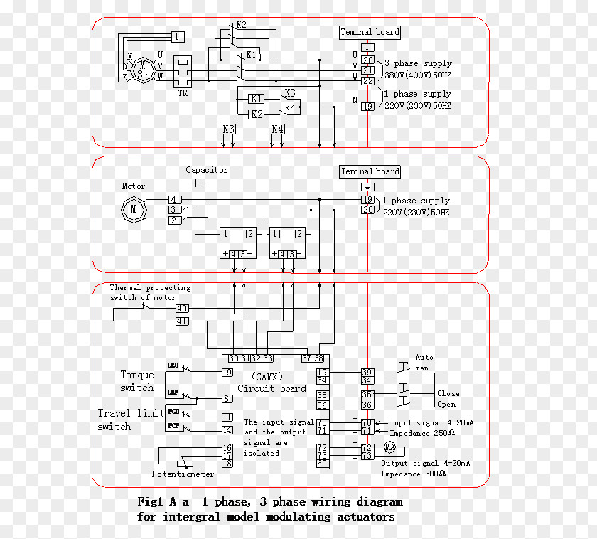 Ball Screw Linear Actuator Valve Wiring Diagram Butterfly Control Valves Electrical Wires & Cable PNG