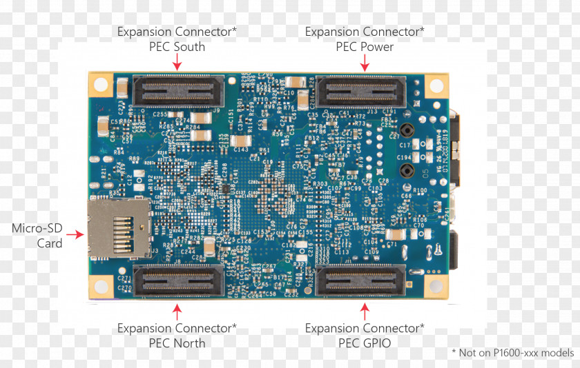 Computer Microcontroller Adapteva Multi-core Processor ARM Cortex-A9 Servers PNG