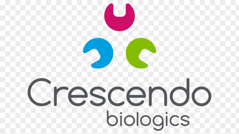 Crescendo Biologics Ltd. Cambridge Drug Discovery Biotechnology PNG