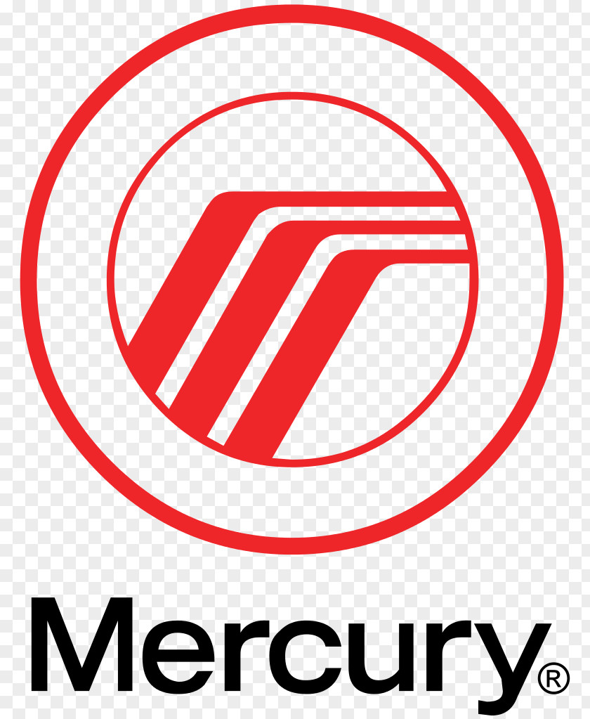 Car Ford Motor Company Logo Mercury PNG