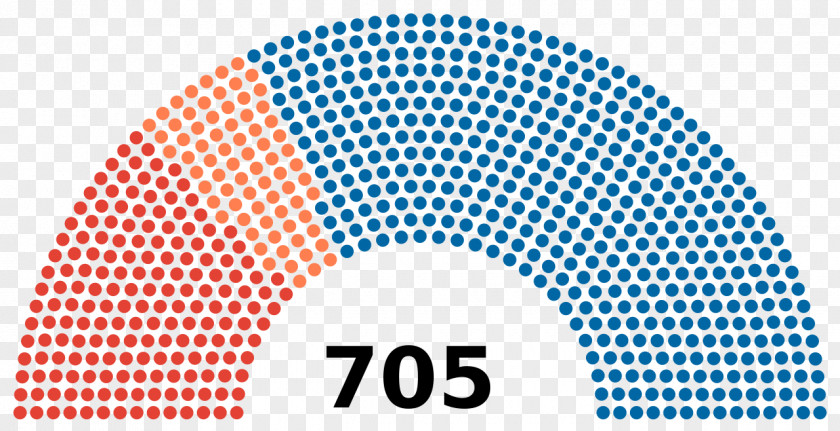 Italy Italian General Election, 2018 Parliament Chamber Of Deputies PNG