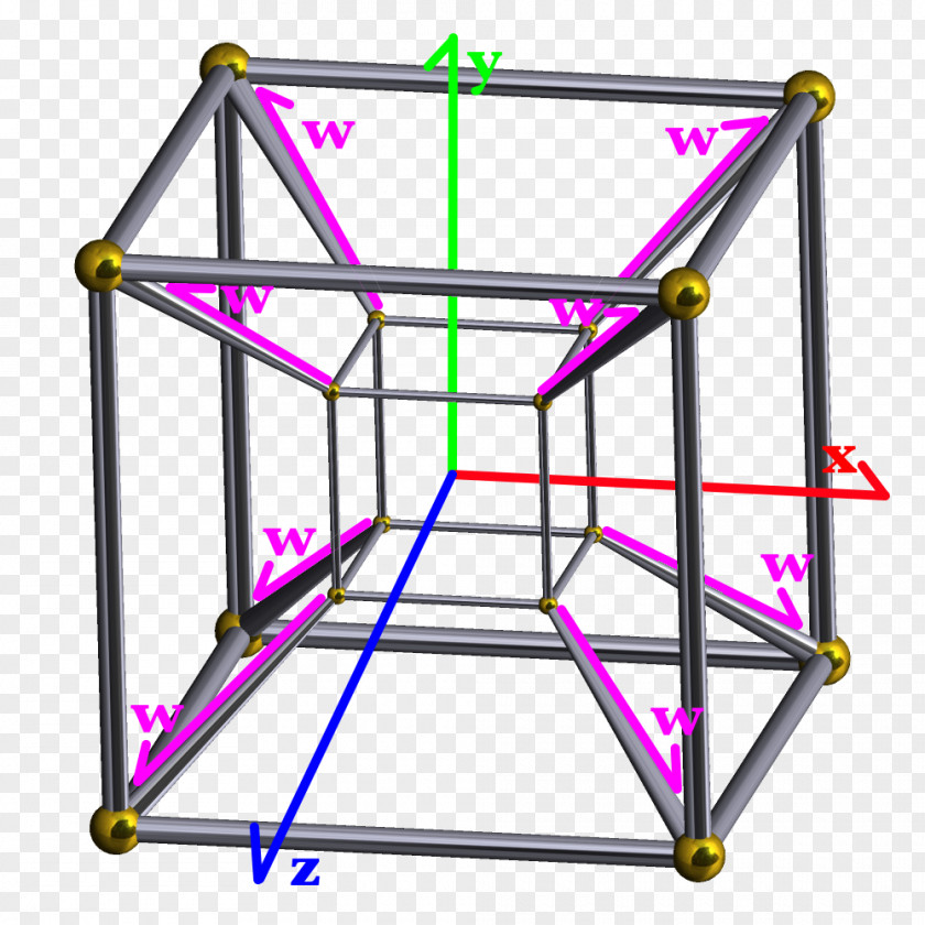 Mathematics A Wrinkle In Time Tesseract Four-dimensional Space Geometry Hypercube PNG