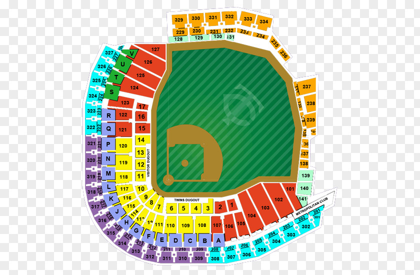 Business Element Chart Target Field Minnesota Twins MLB Stadium Ticket PNG