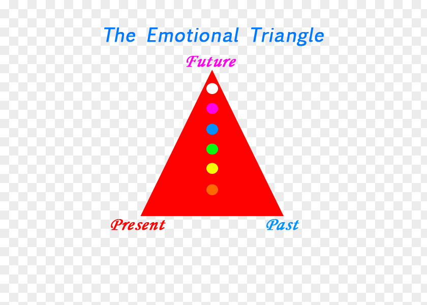 Triangle Logo Point Font PNG