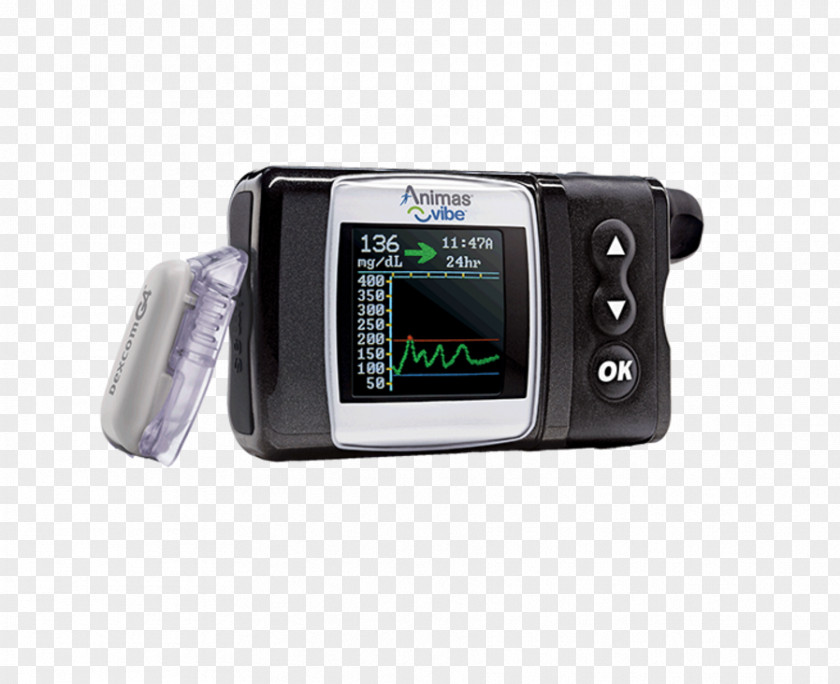 Wound Blood Johnson & Animas Corporation Insulin Pump Continuous Glucose Monitor Dexcom PNG