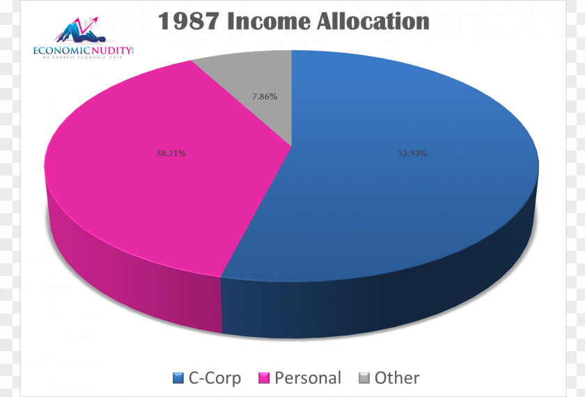 Income Brand Purple PNG