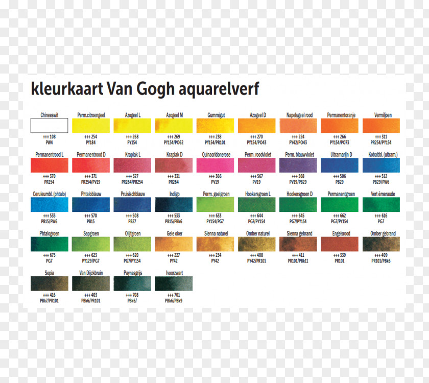 Paint Watercolor Painting Oil Pastel Sennelier Color Chart PNG