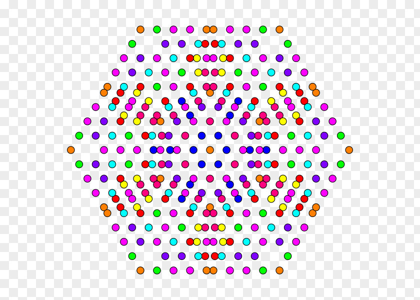 Circle Geometry Torus PNG