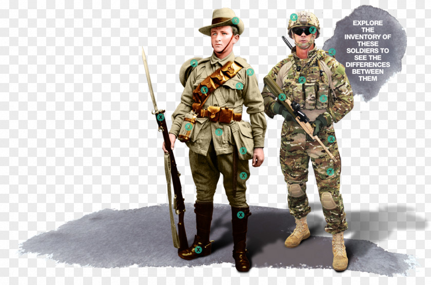 Soldier Infantry Military Uniform Army Officer PNG