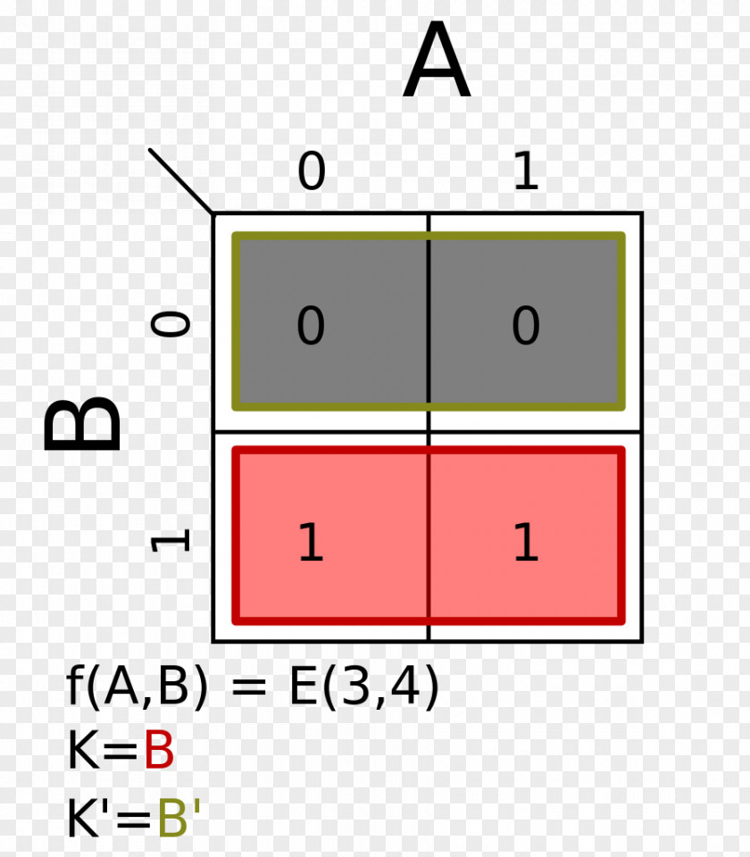 Map Karnaugh Boolean Algebra Truth Table Computer Science PNG