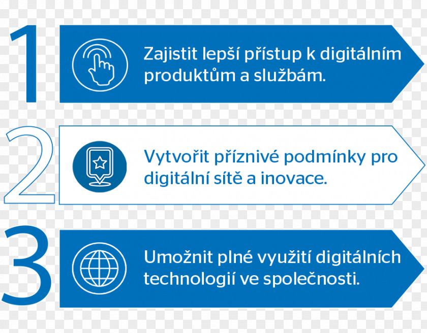 3 Steps Organization Transformation Digital Data Logo PNG