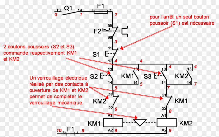 Moteur Asynchrone Triangle Engine Rotation Plane Electric Motor PNG