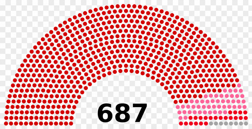 United States House Of Representatives Elections, 2018 Congress German Federal Election, 2017 PNG
