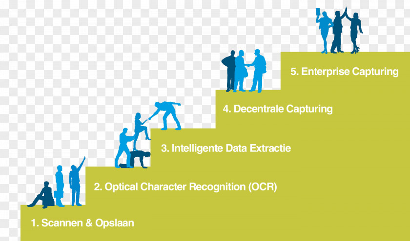 Die Antwoord Digitization Organization Optical Character Recognition Process Information PNG