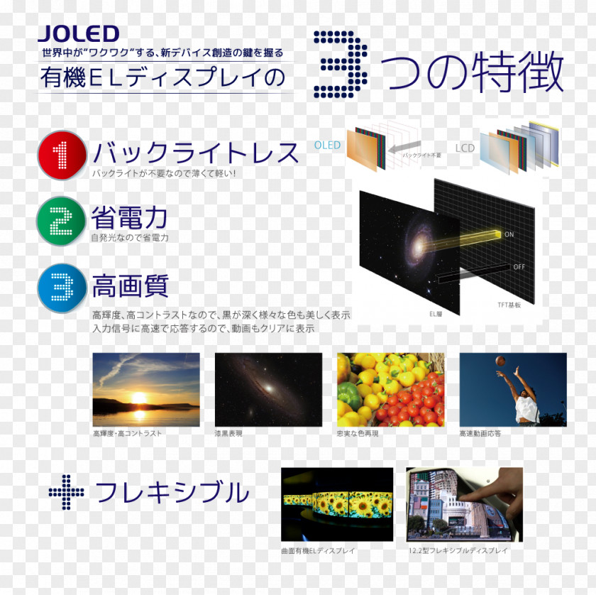 Oled JOLED Inc. Japan Display Television Computer Monitors PNG