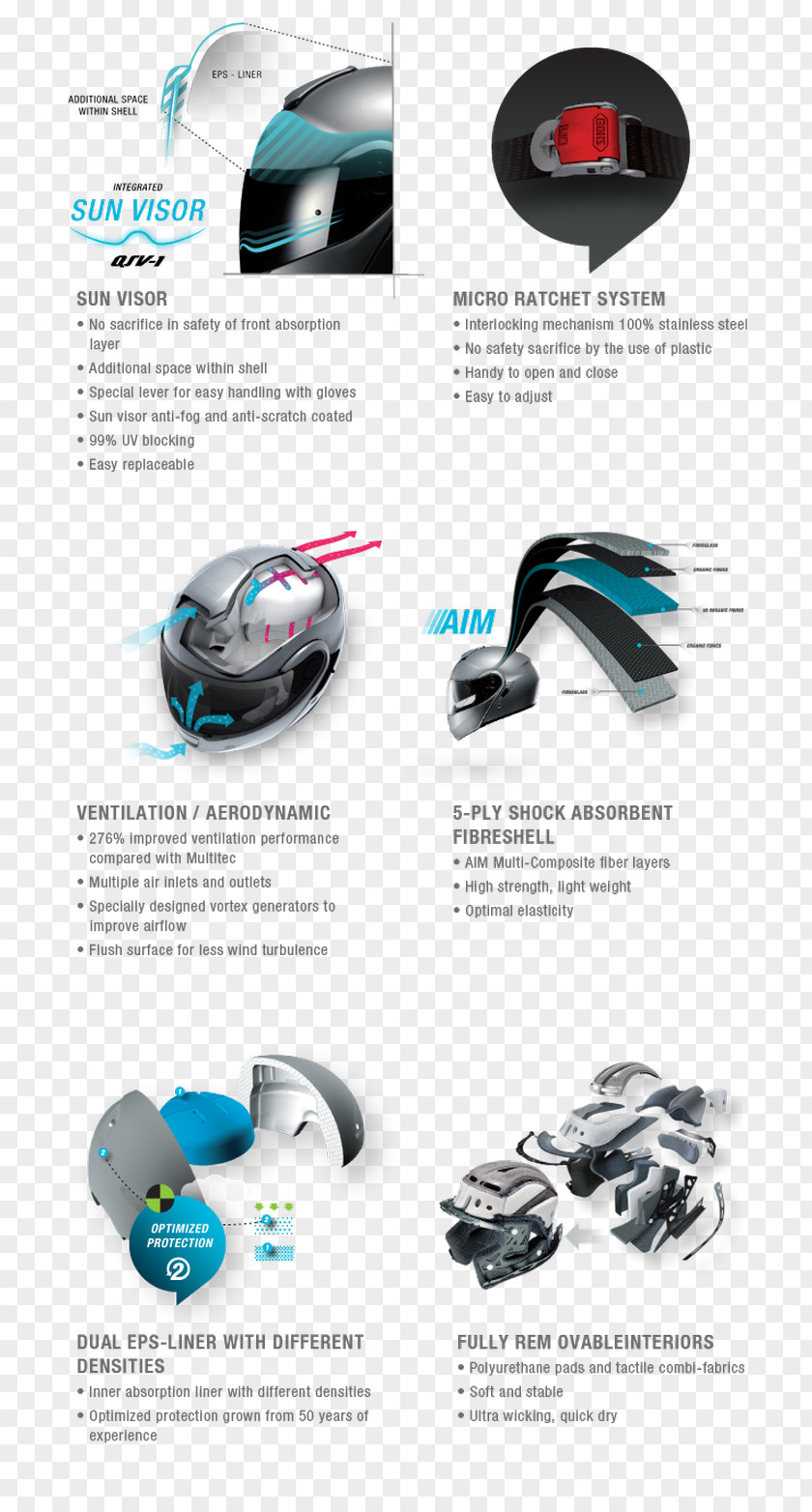 Helmet Shoei Motorcycle No Ha PNG