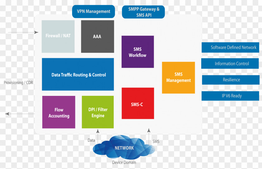 Logo Seam Organization PNG