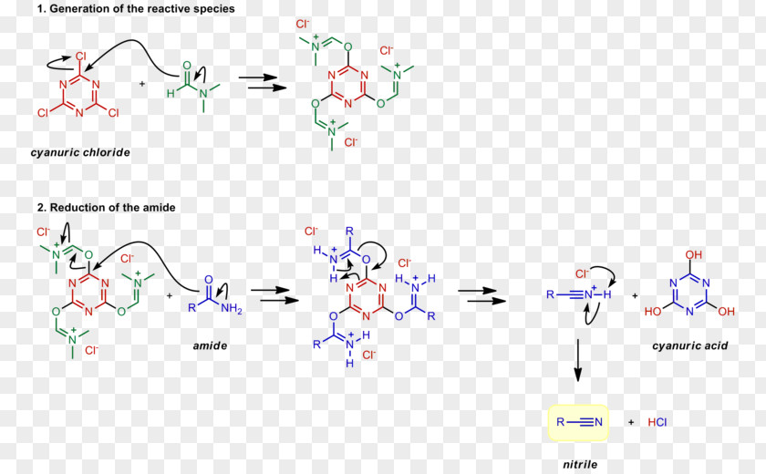 Nitrile Reduction Dimethylformamide Organic Chemistry PNG