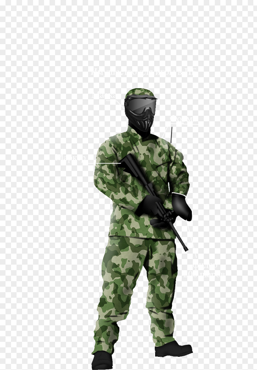Soldier Samsung Galaxy S Military Camouflage Infantry PNG