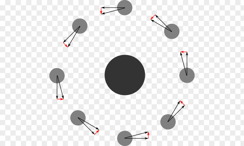 Holmdel Horn Antenna Newton's Law Of Universal Gravitation Force Gravitational Field Fundamental Interaction PNG