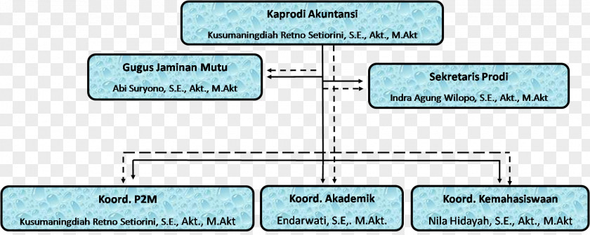 Technology Engineering Line Angle PNG