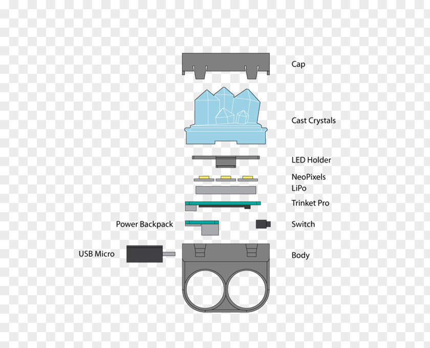 3D Printing Molding Casting PNG