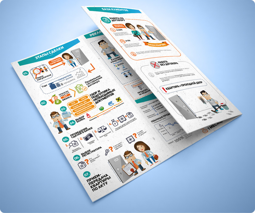 Leaflet Advertising Brochure Folded Infographic PNG