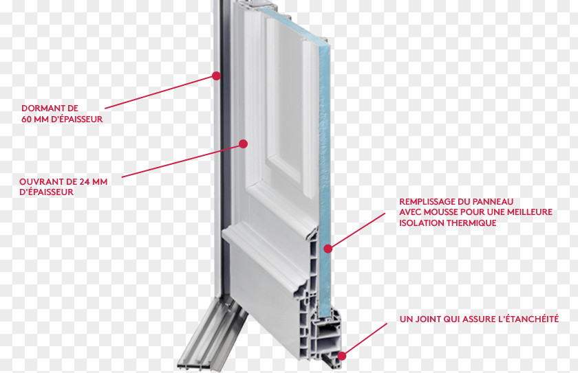 Door Gasket Polyvinyl Chloride Aislante Térmico Étanchéité PNG